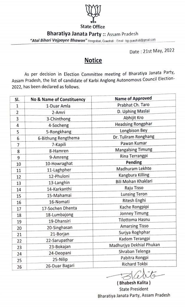 bjp-announced-candidate-list-for-kaac-election-2022