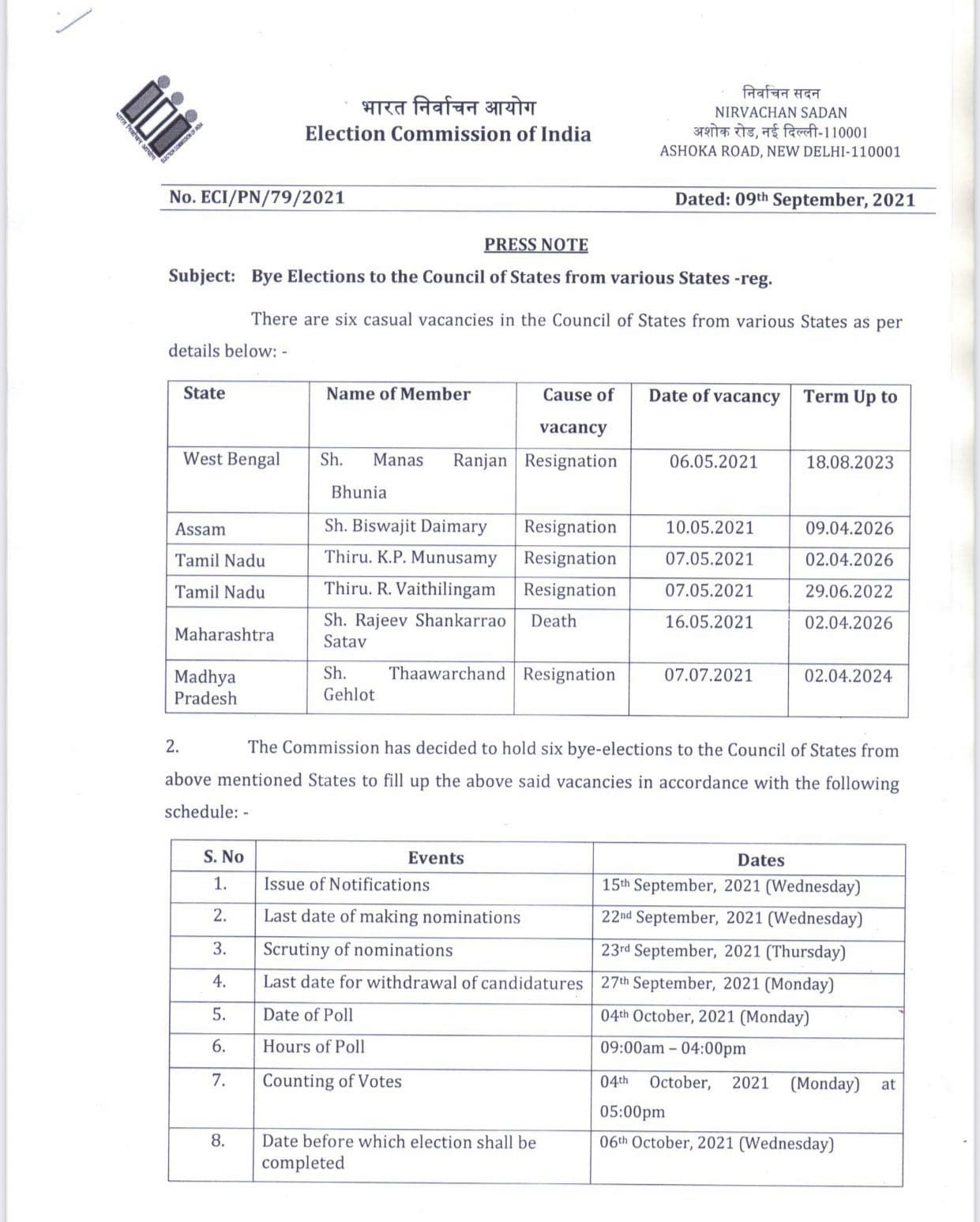 rajya sabha election on october 4 t