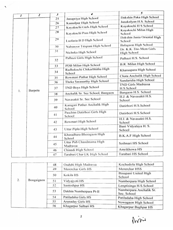 195 schools in 21 districts should be merged with other schools