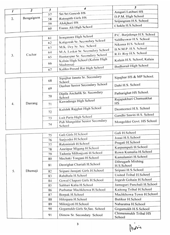 195 schools in 21 districts should be merged with other schools