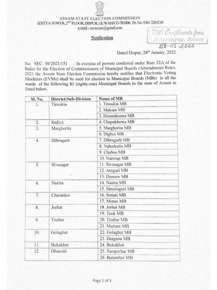 EVM machine use in municipal election