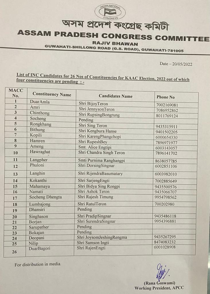 first List of Congress candidates for KAAC elections released