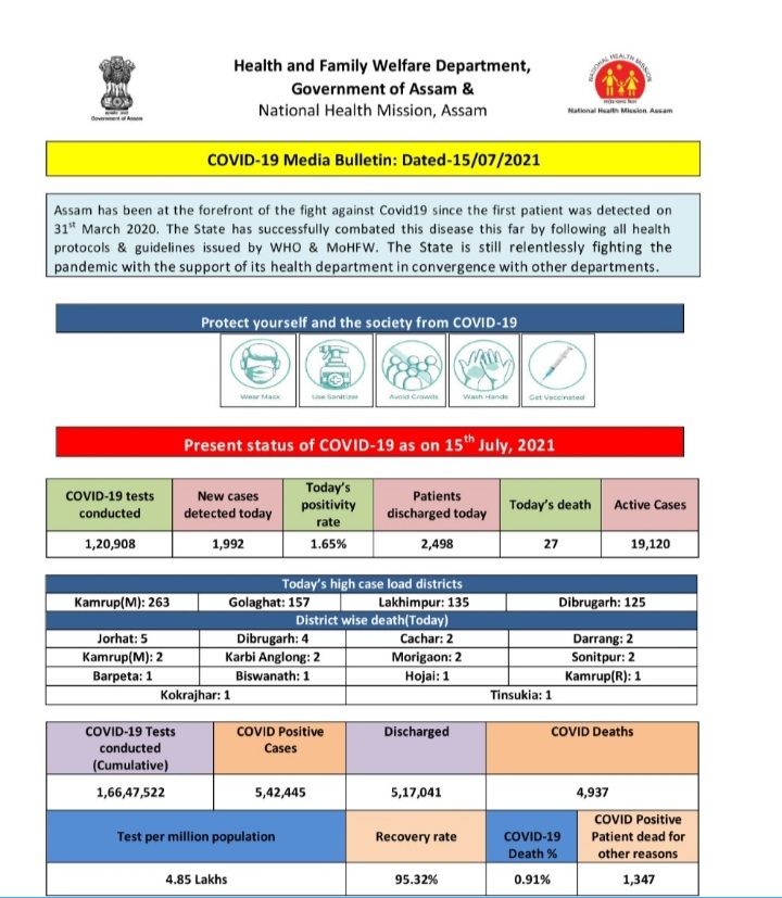 covid test mandatory at airport and railway stations even after two jab