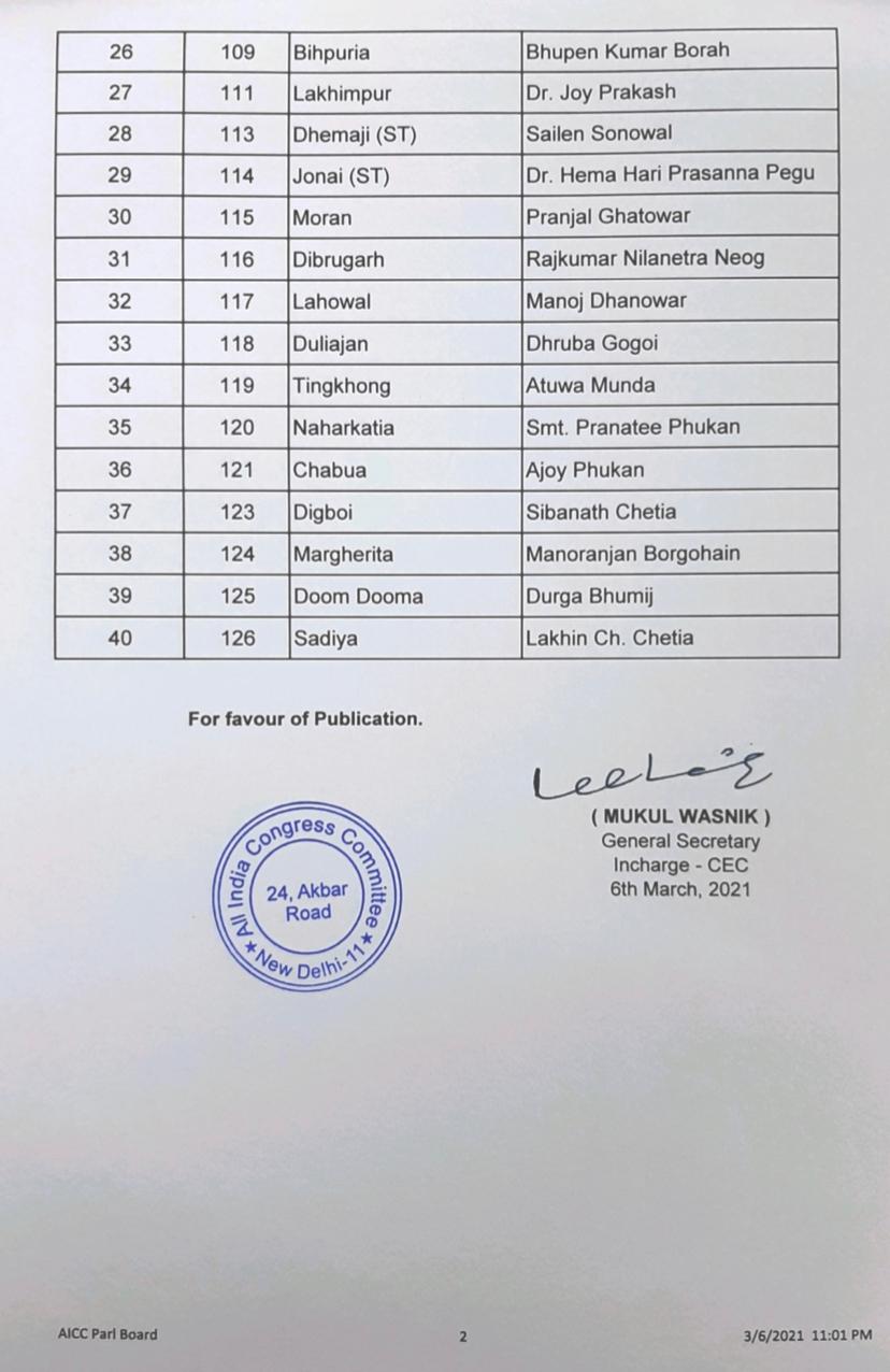 Congress releases list for Assam Assembly elections  Assam Assembly elections  Congress list for Assam elections  Ripun Bora to contest from Gohpur  Congress  Assam congress list  അസം തെരഞ്ഞെടുപ്പ്; ആദ്യഘട്ട സ്ഥാനാർഥികളെ പ്രഖ്യാപിച്ച് കോൺഗ്രസ്  റിപ്പൺ ബോറ  അസം തെരഞ്ഞെടുപ്പ്