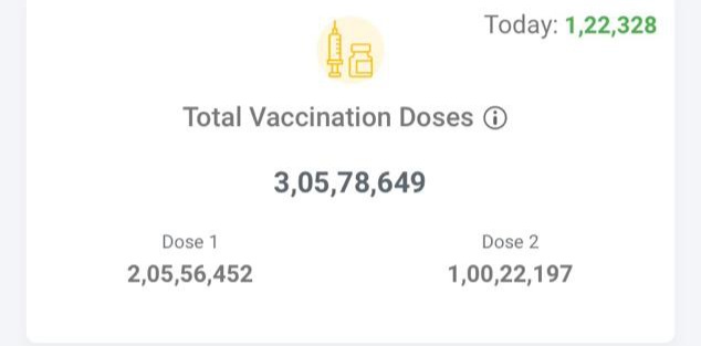 covid vaccination