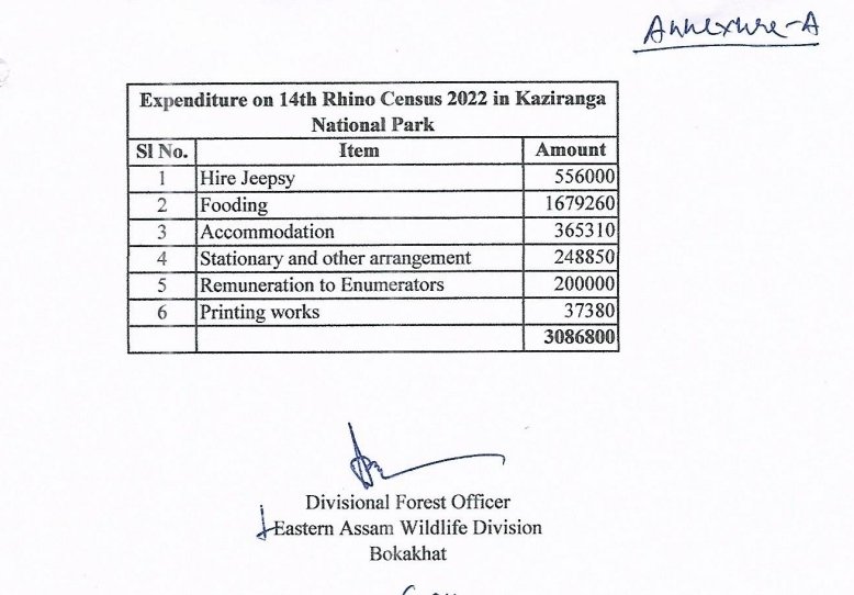 For Rhino census in Kaziranga used huge amount of money