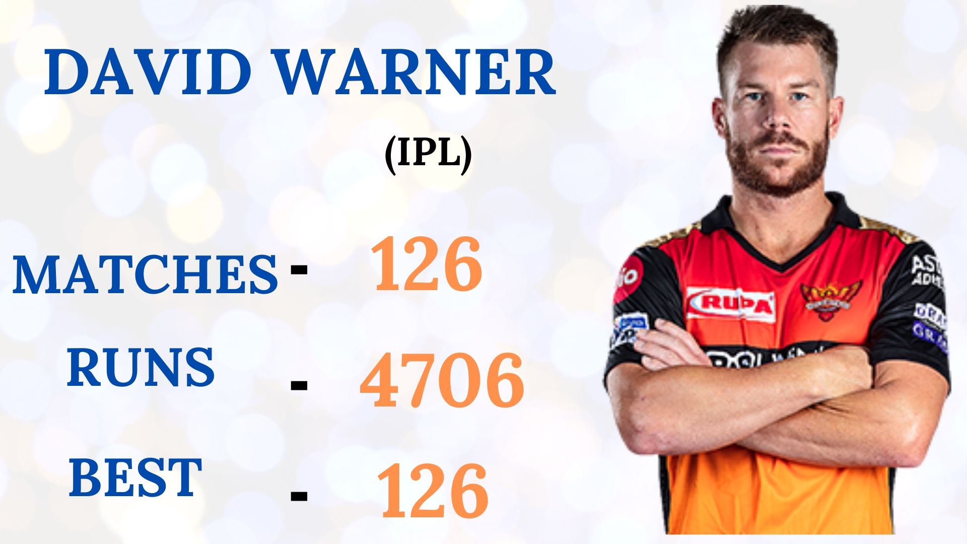 David Warner