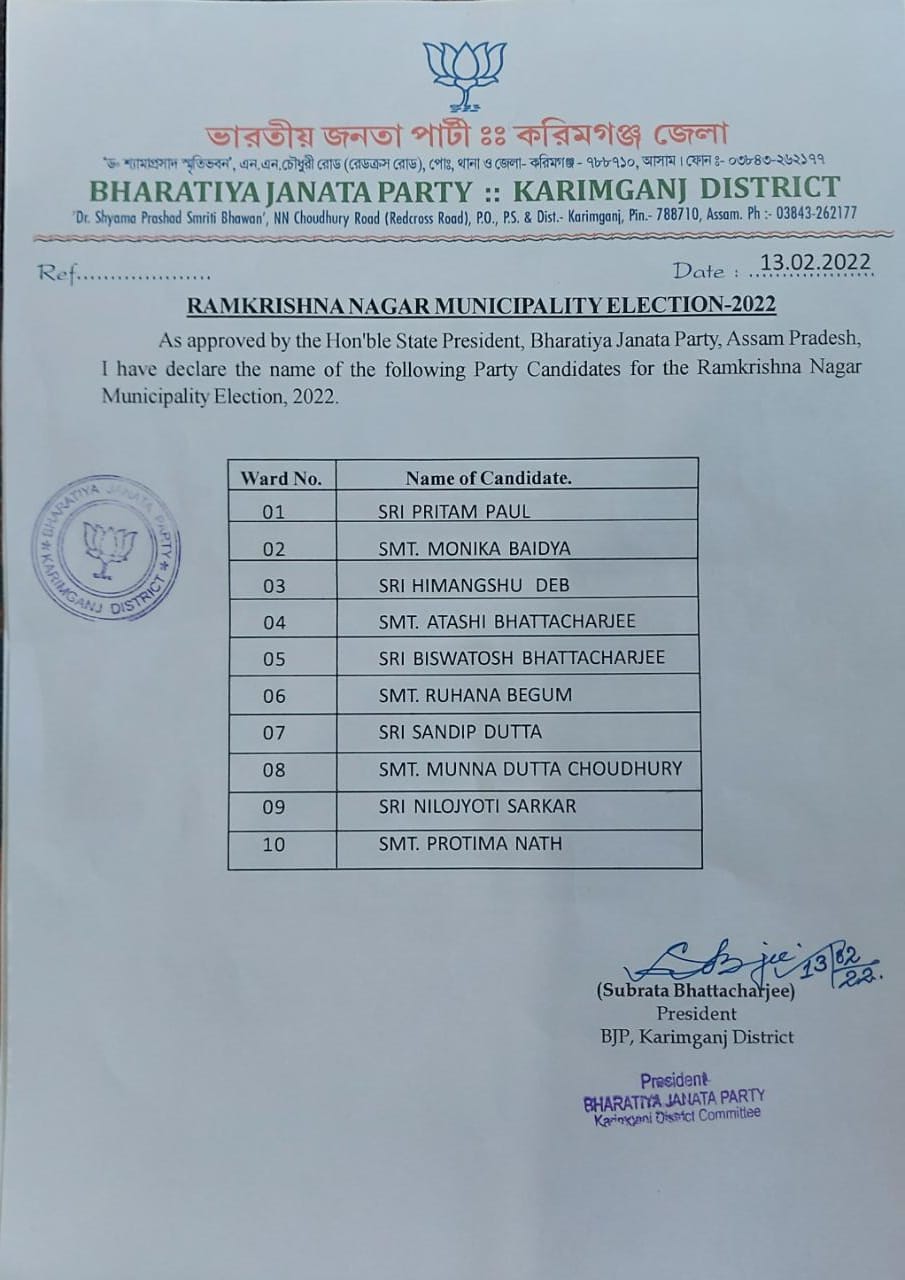 Declaration of Municipal Candidate List by BJP