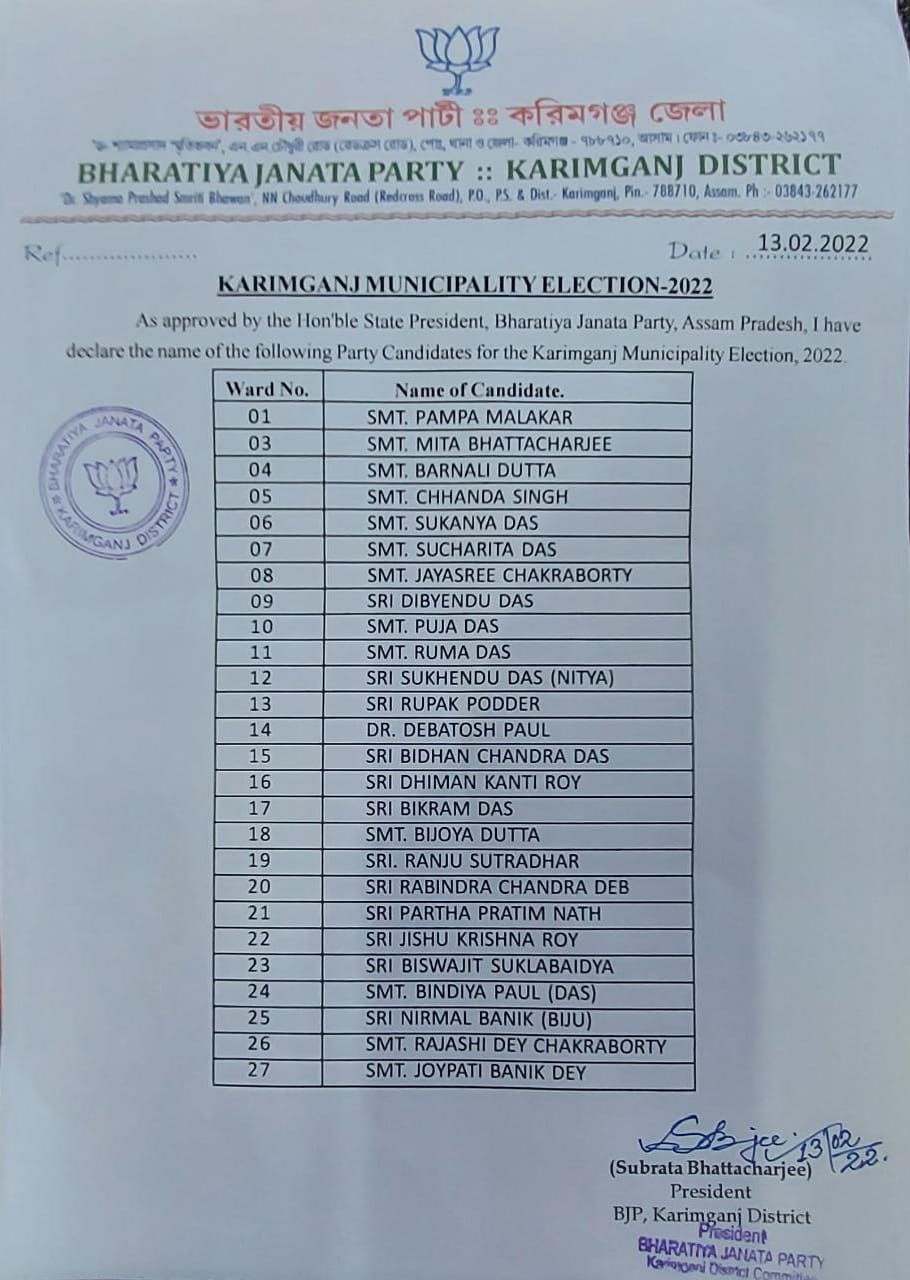 Declaration of Municipal Candidate List by BJP