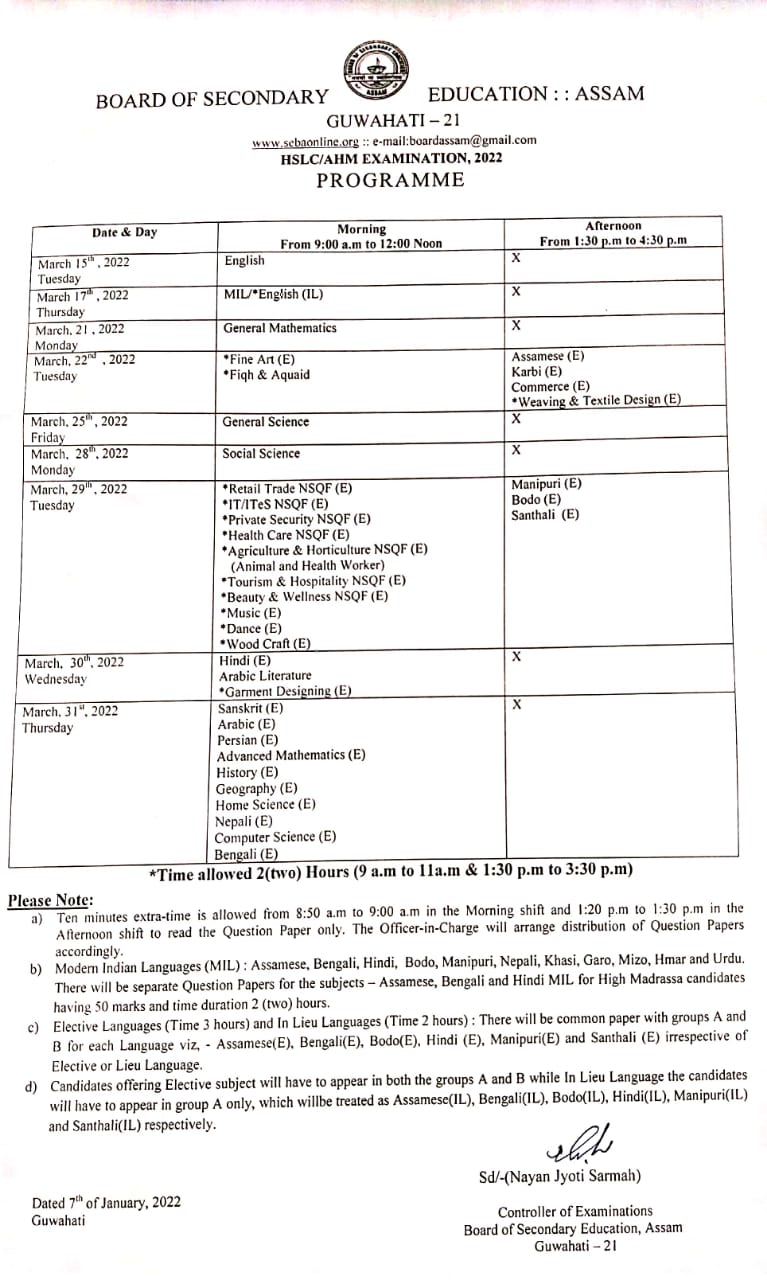 HSLC Exam 2022