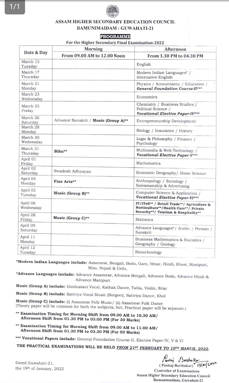 HS final Examination