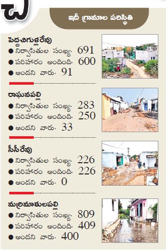 chitravati reservoir flow victims