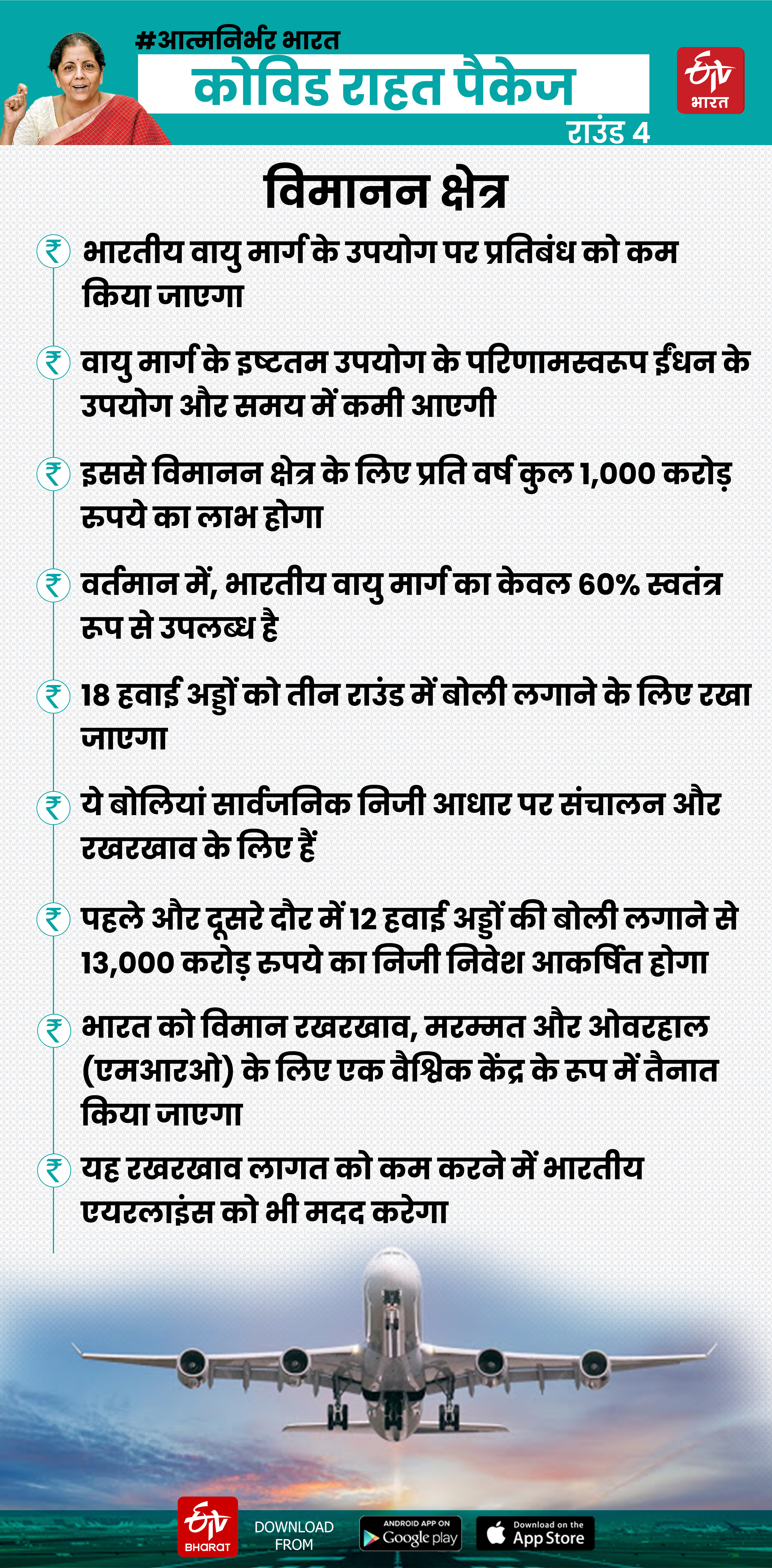 वित्त मंत्री ने भारत को आत्मनिर्भर बनाने के लिए 8 प्रमुख क्षेत्रों पर जोर दिया