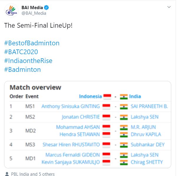 India vs Indonesia badminton tie