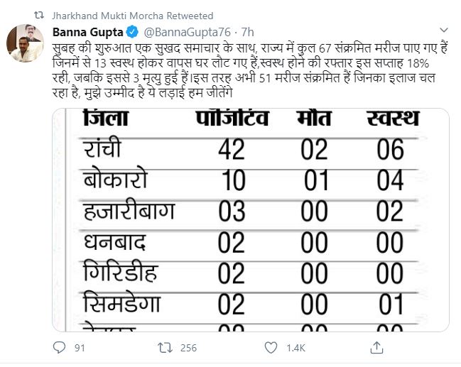 banna, बन्ना