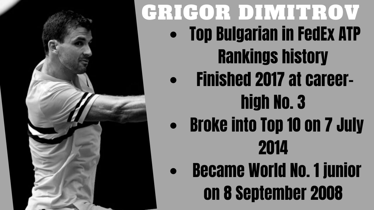 Grigor Dimitrov