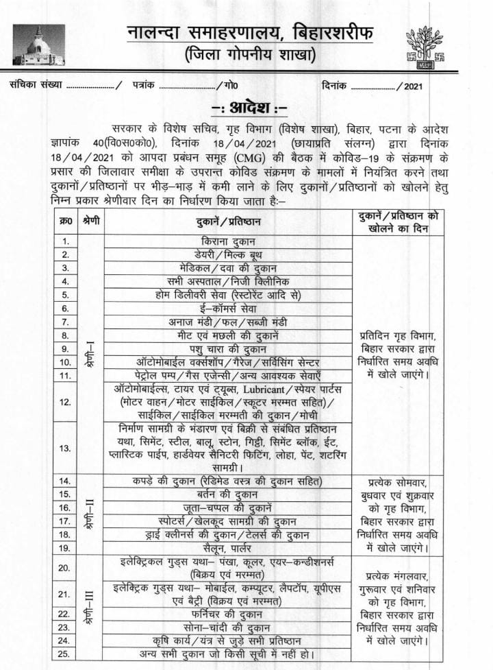 odd Even Formula in nalanda