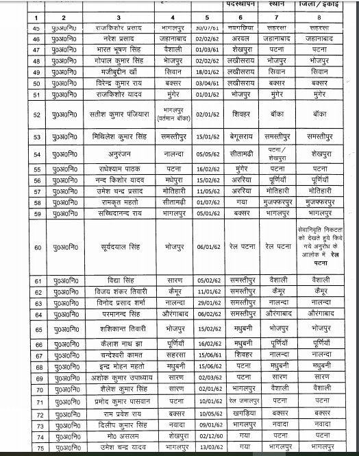 पुलिस मुख्यालय