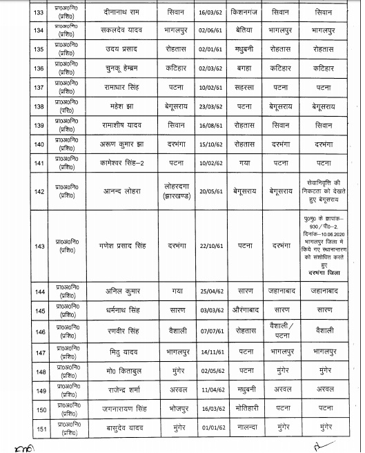 पुलिस मुख्यालय