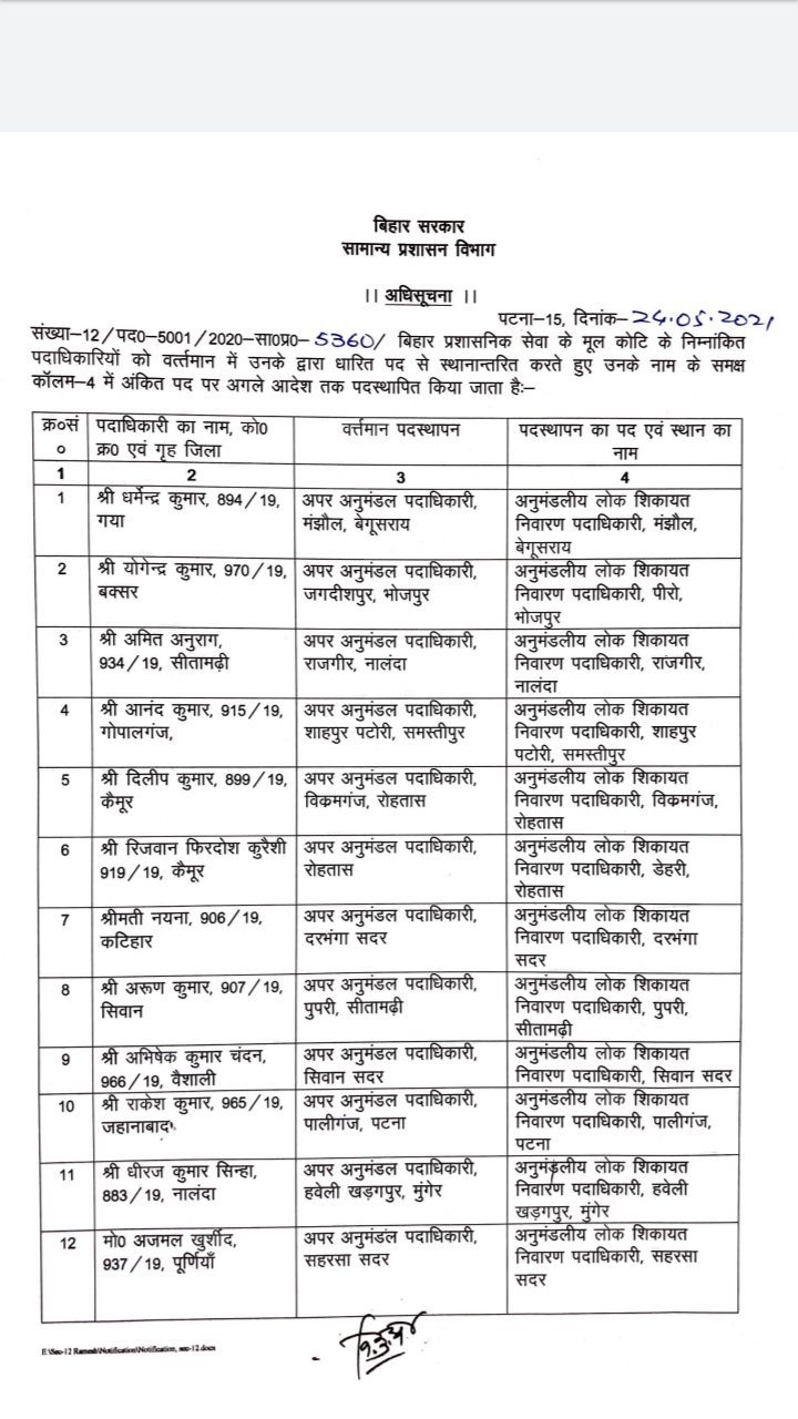 सामान्य प्रशासन विभाग के द्वारा जारी अधिसूचना