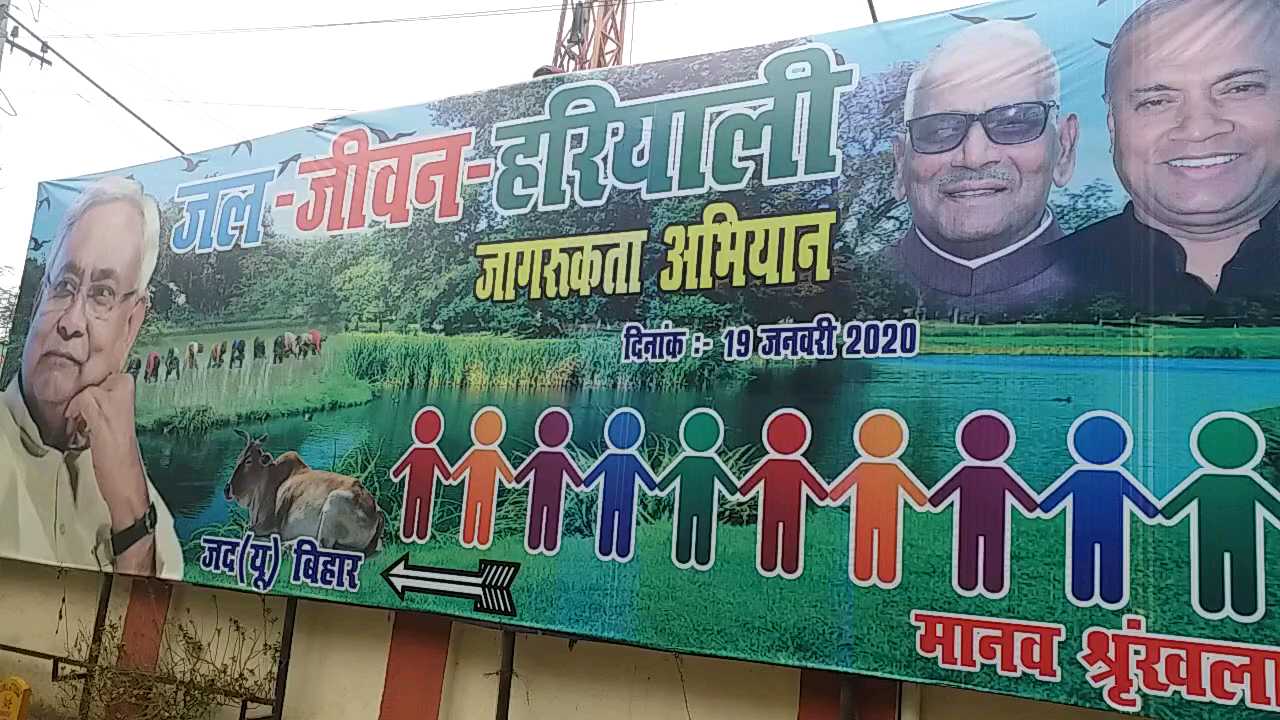 jdu is gearing up for bihar assembly elections