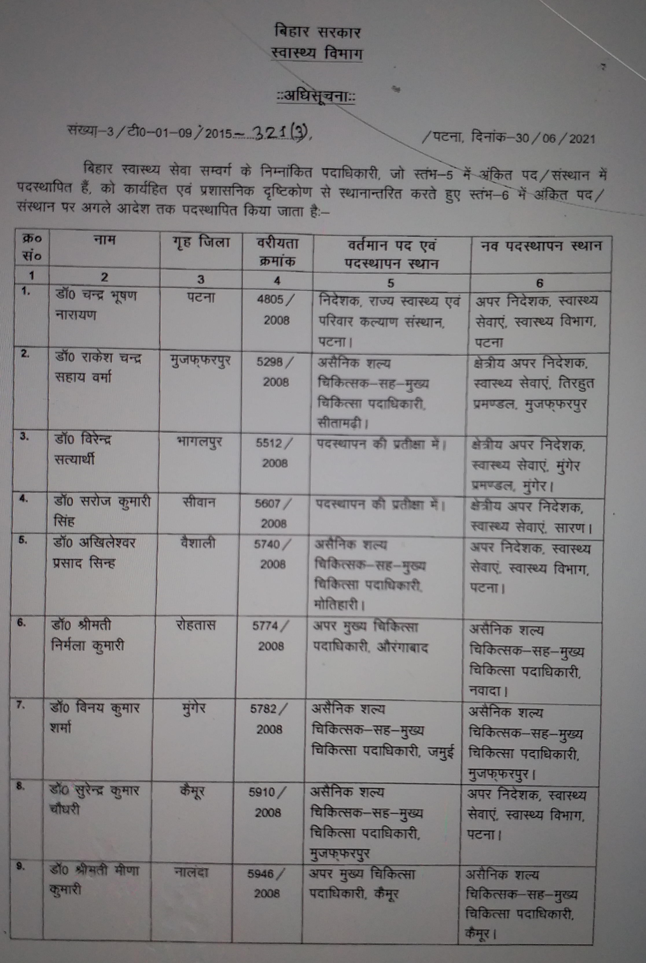 Bihar Health Department transfer 116 medical officers