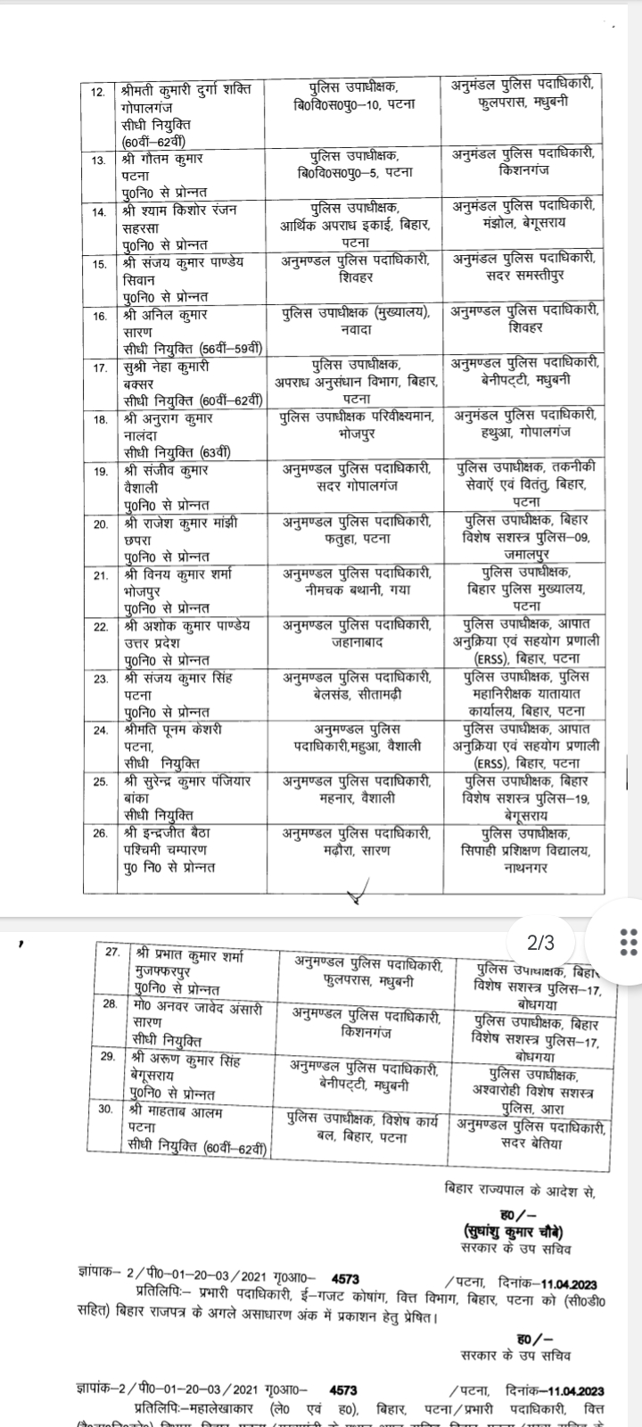 Bihar Transfer Posting