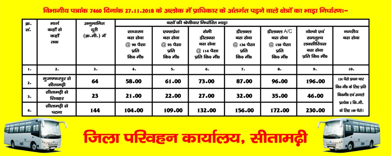 bus operator more fare