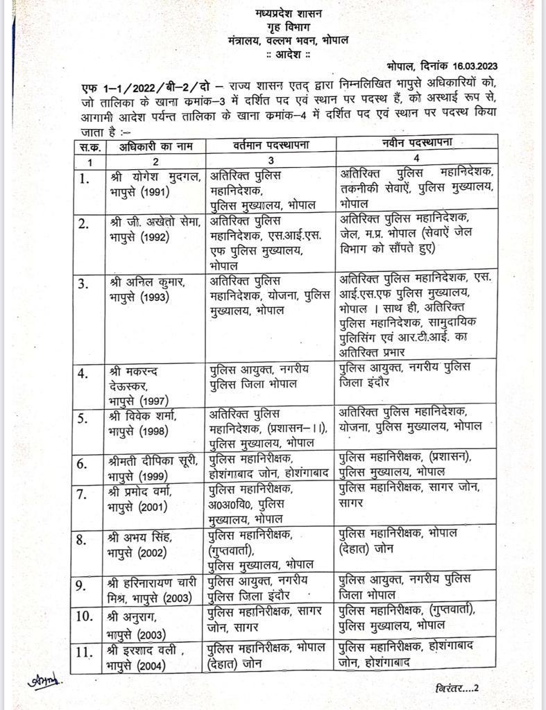 mp ips transfer list