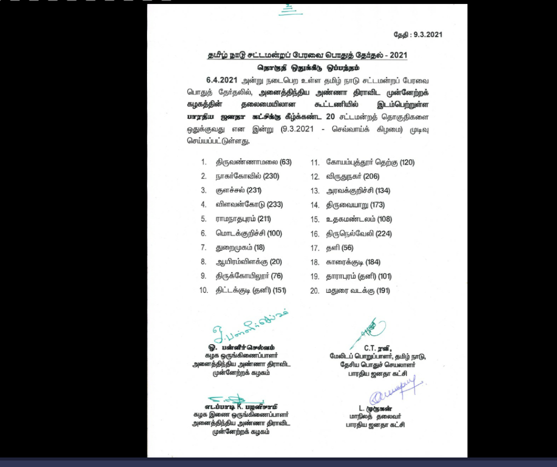 பாஜக போட்டியிடும் தொகுதிகள்