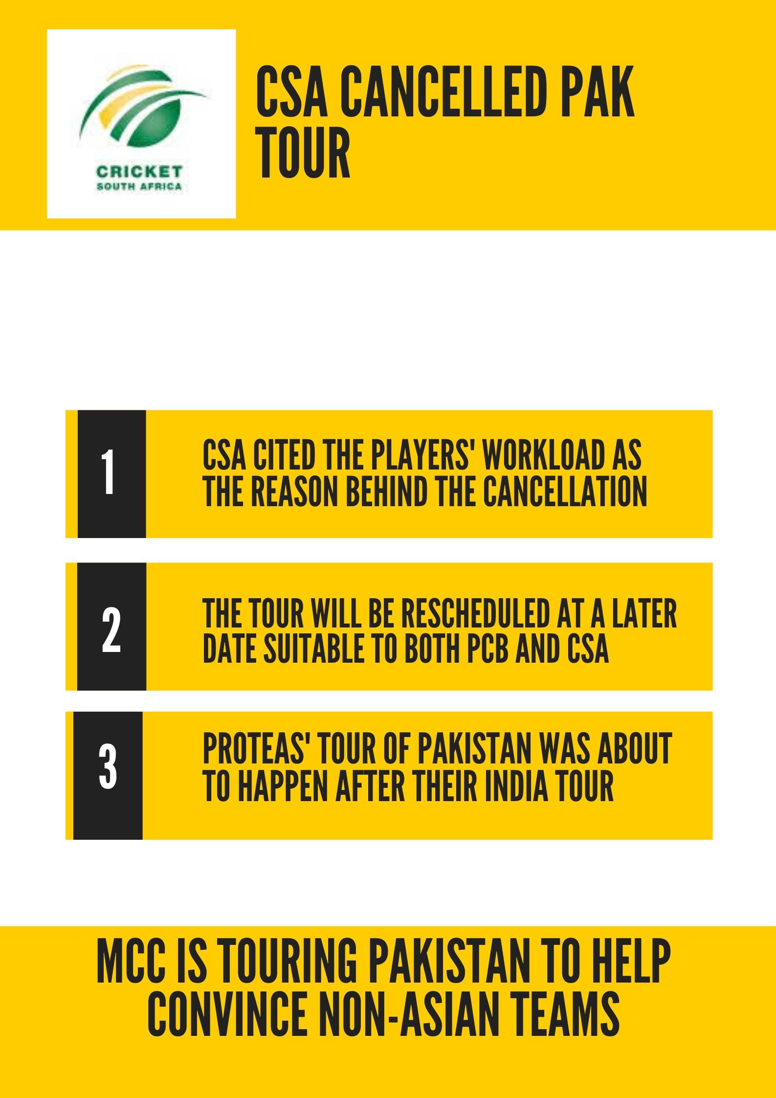CSA cancelled Pakistan tour.