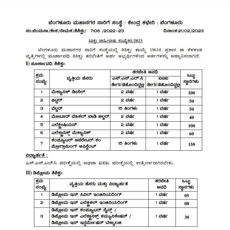 ಅಪ್ರೆಂಟಿಸ್​ ಹುದ್ದೆಗಳ ಭರ್ತಿಗೆ ಅರ್ಜಿ ಆಹ್ವಾನ