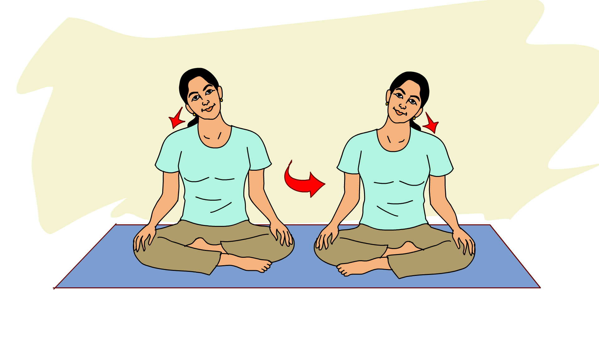 Brahma Mudra, Yoga for eyes, Yoga