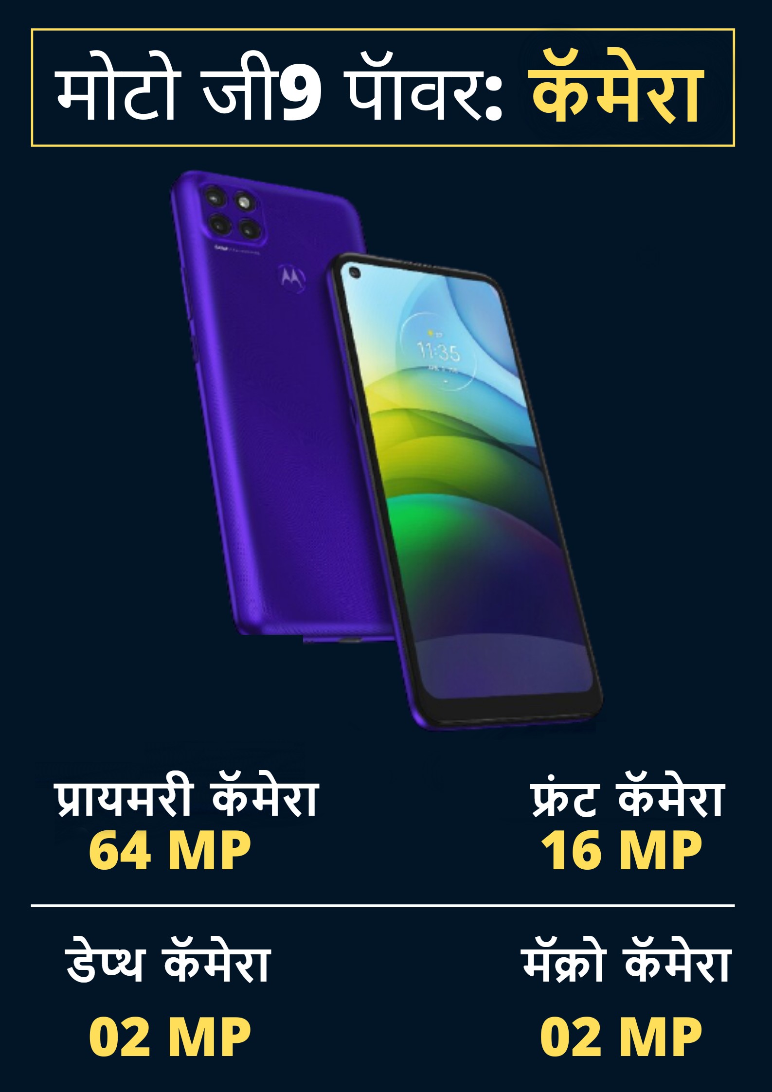 Motorola Moto G9 Power smartphone, motorola latest smartphone, technology news, gadget news, gadgets news in marathi, technology news in marthi, motorola launches new smartphone in india,  marathi tech news, latest technology news in marathi, motorola moto g9 power launched, मोटो जी9 पॅावर भारतात लाँच, मोटो जी9 पॅावर स्मार्टफोन , मोटोरोलाचा नवीन फोन लाँच, मोटोरोलाचा नवीन स्मार्टफोन लाँच, मोटोरोलाचा नवीन मोबाईल