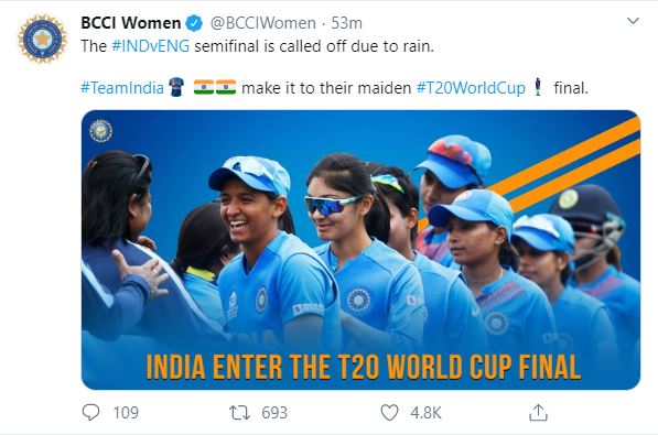 Women's T20 WC  Virat Kohli  Indian women's cricket team  Team India