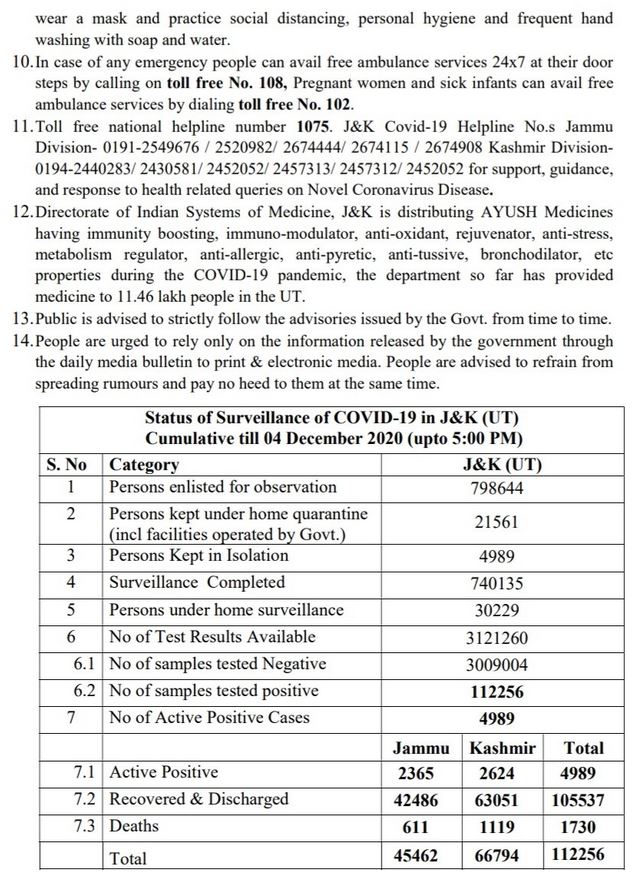 کووڈ: جموں و کشمیر میں 12 اموات، 544 نئے کیسز درج