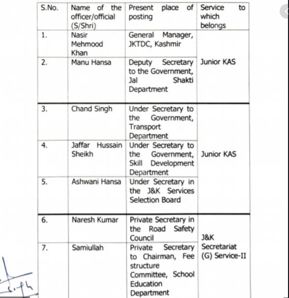 جموں و کشمیر کے 108 عہدیدار لداخ میں تعینات