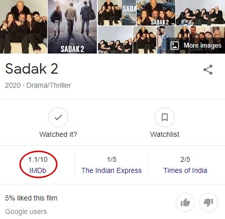 Sadak 2 rating