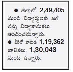 Jagan education so for 1.5 lakh people in ap