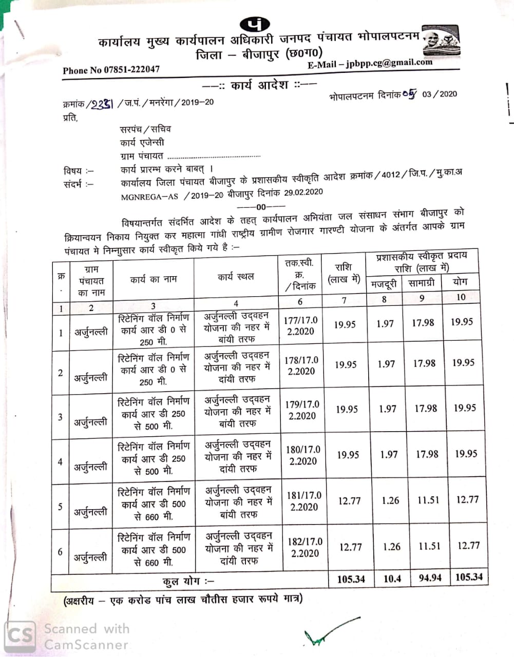 Panchayat member accused of corruption in MGNREGA work in bijapur