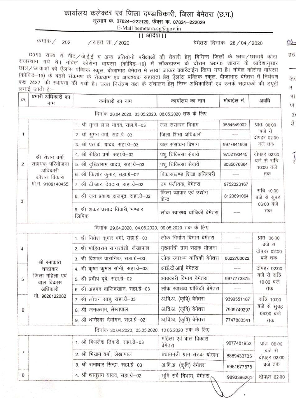 Duty of officer-employee to look after the students who reached Bemetra from Kota