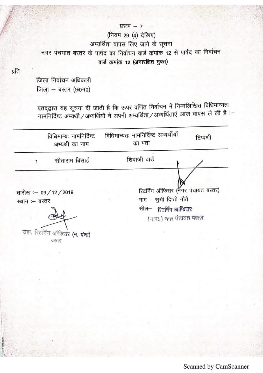 10 Independent candidates of Bastar Nagar Panchayat withdrew