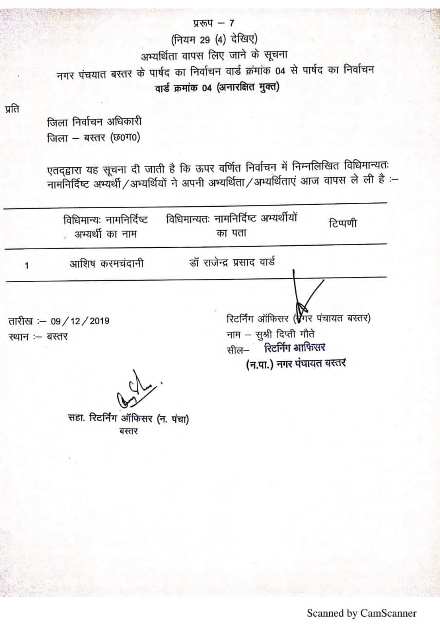 10 Independent candidates of Bastar Nagar Panchayat withdrew