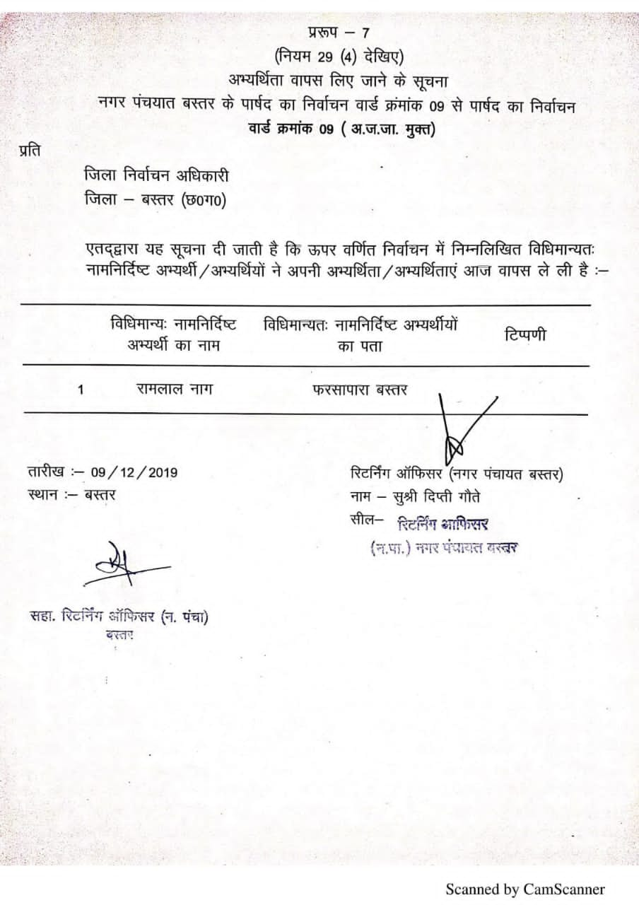 10 Independent candidates of Bastar Nagar Panchayat withdrew