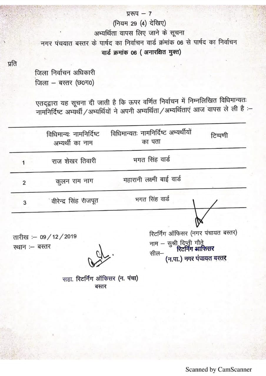 10 Independent candidates of Bastar Nagar Panchayat withdrew