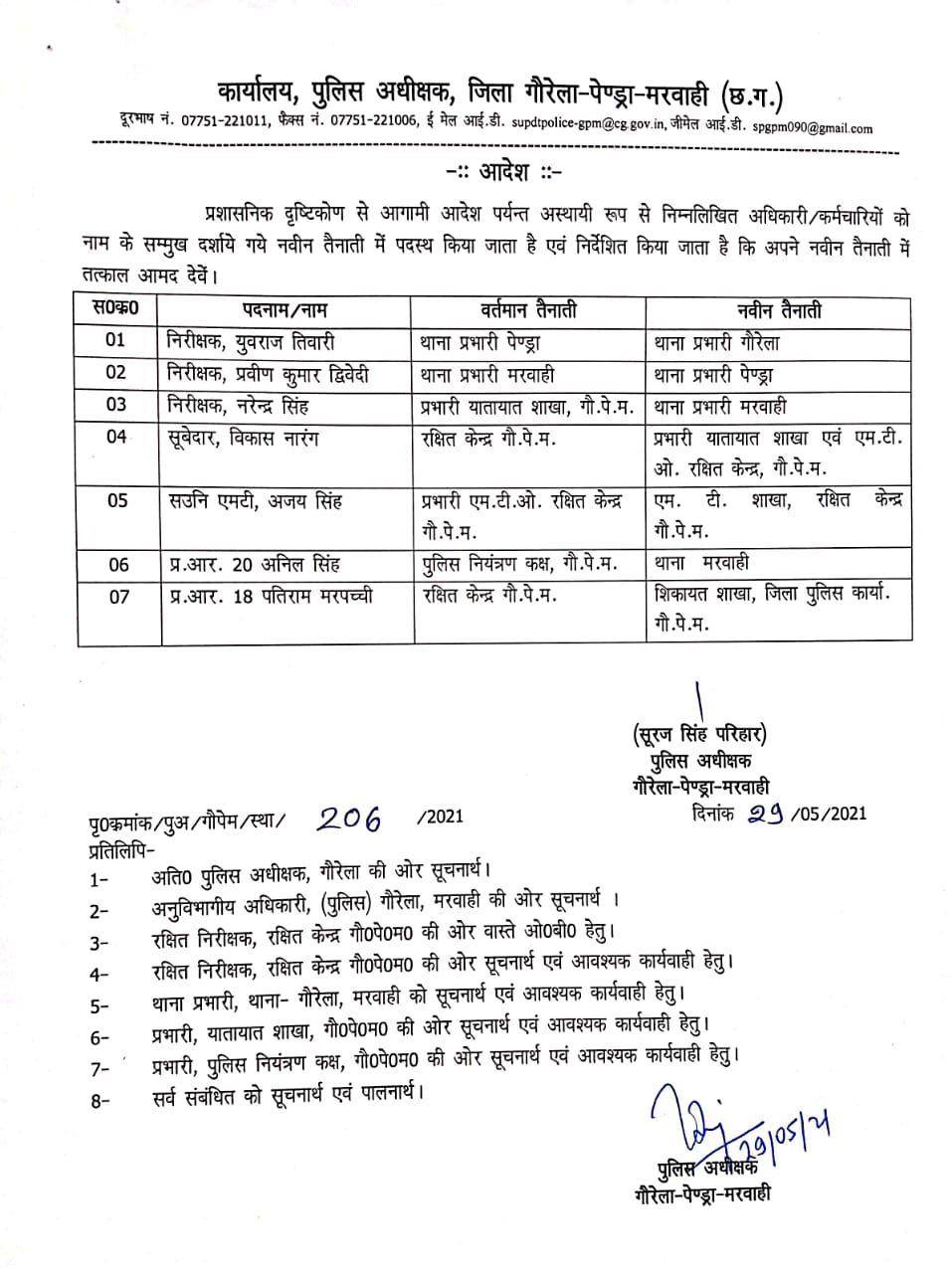 Three thana incharge of Gaurela-Pendra-Marwahi transferred