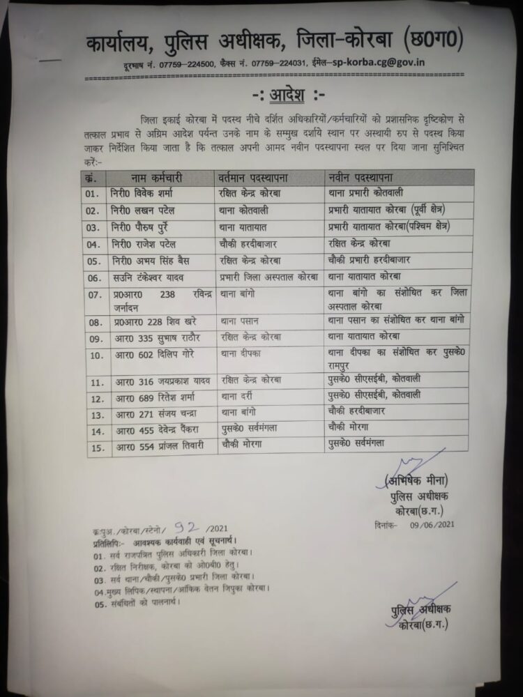 SP transferred many station in-charges-in-korba