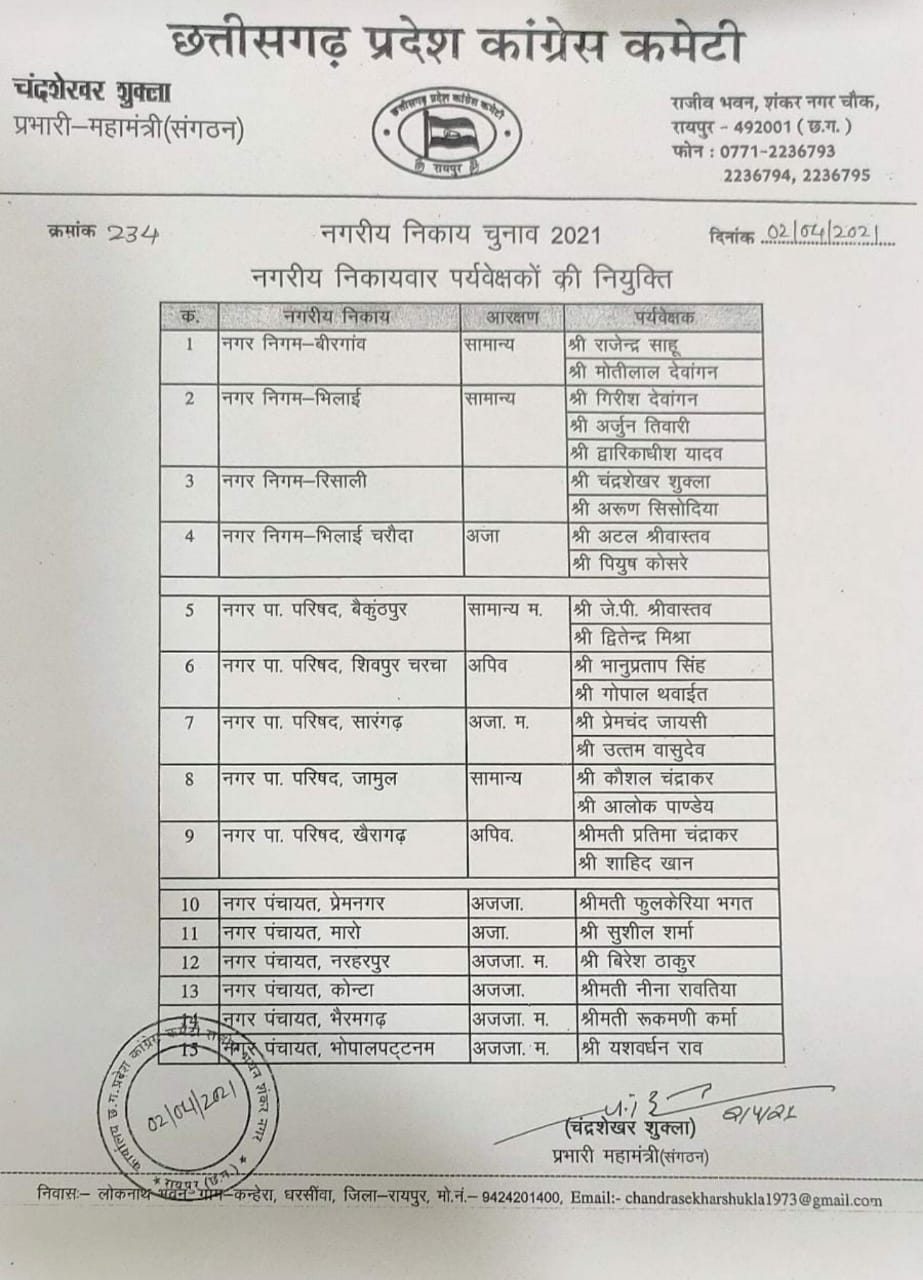 Congress releases list of observers for urban body elections 2021