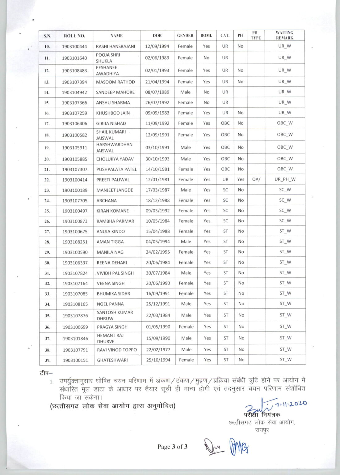 cgpsc-released-the-list-of-civil-judge-examination-2019