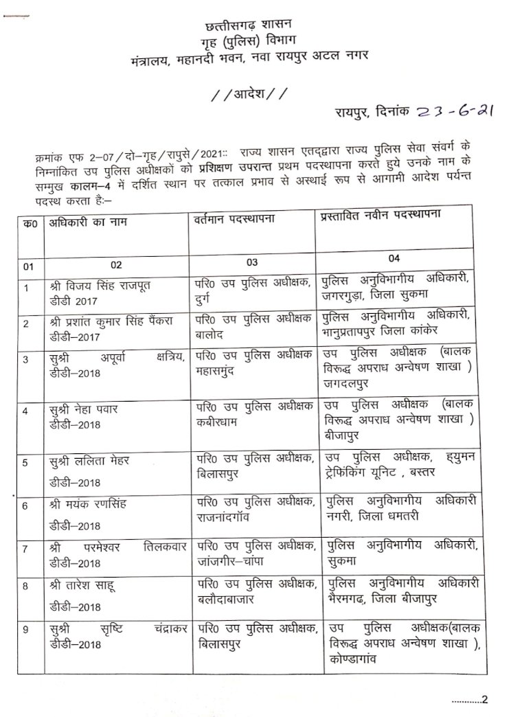 First posting of new police officers in Naxal affected areas